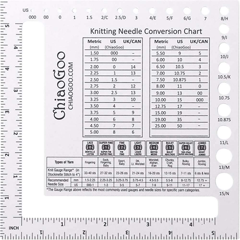 Interchangeable Needle Tools