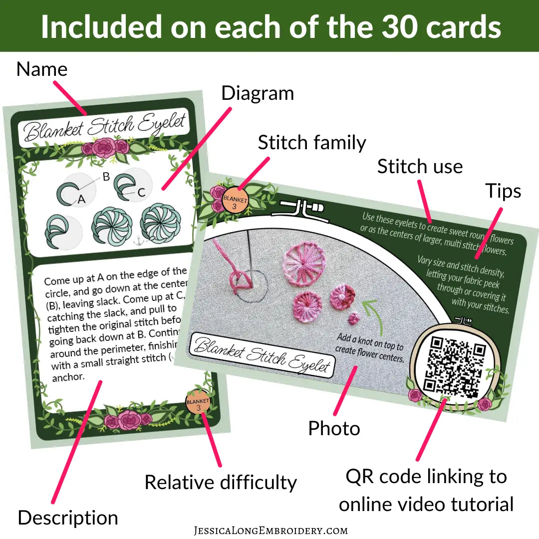 Jessica Long Embroidery Kits and Cards